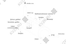 Схема парового котла Е-0.7-0.9 Р твердотопливного